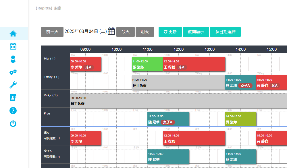 リピッテビューティ管理画面